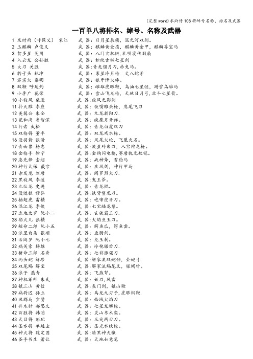 (完整word)水浒传108将绰号名称、排名及武器