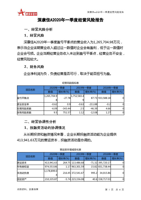 深康佳A2020年一季度经营风险报告