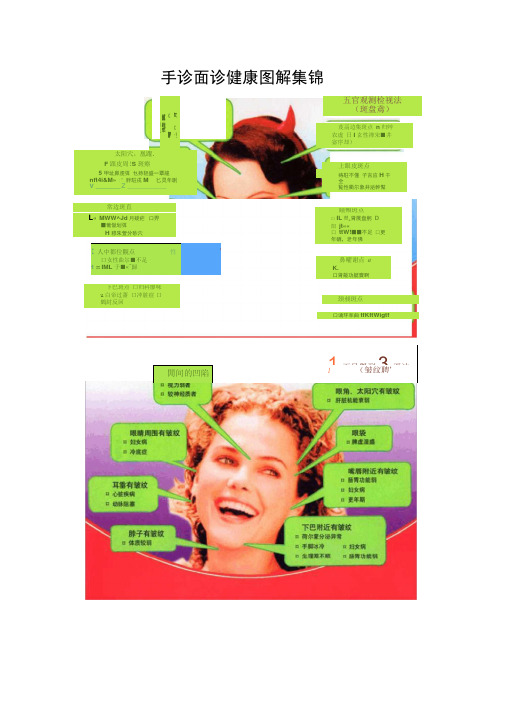 手诊面诊健康图解集锦7P--一看就懂的图解