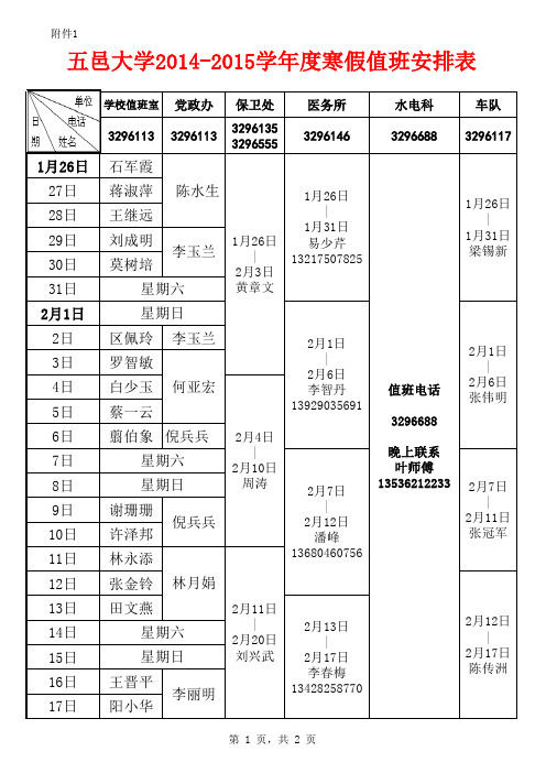 五邑大学2014-2015学年度寒假值班安排表