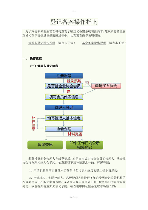 私募基金管理人登记备案操作指南