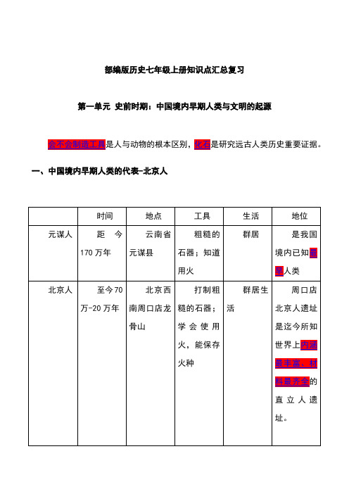 七年级历史上册知识点汇总复习(部编版)