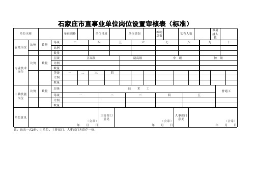 事业单位岗位设置审核表