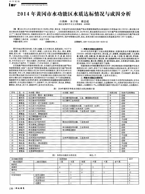 2014年黄冈市水功能区水质达标情况与成因分析