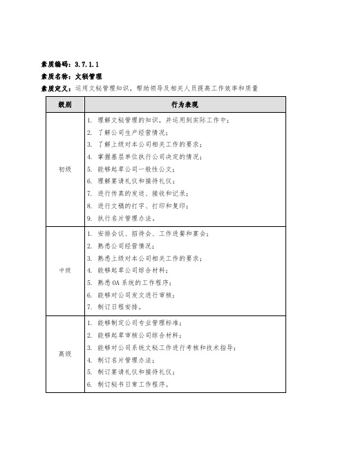 能力素质模型(总经理工作部所需能力)