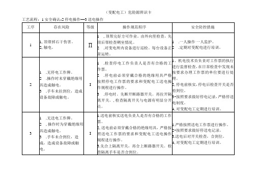 变配电工-危险源辨识卡