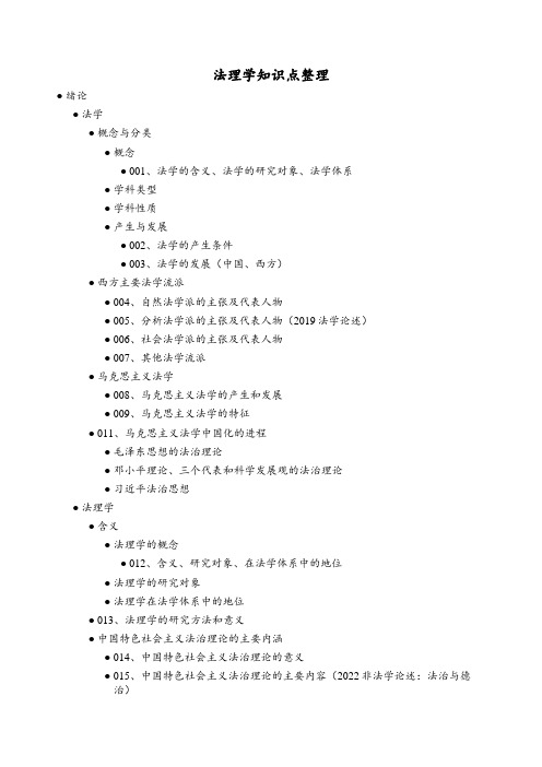 法理学知识点整理