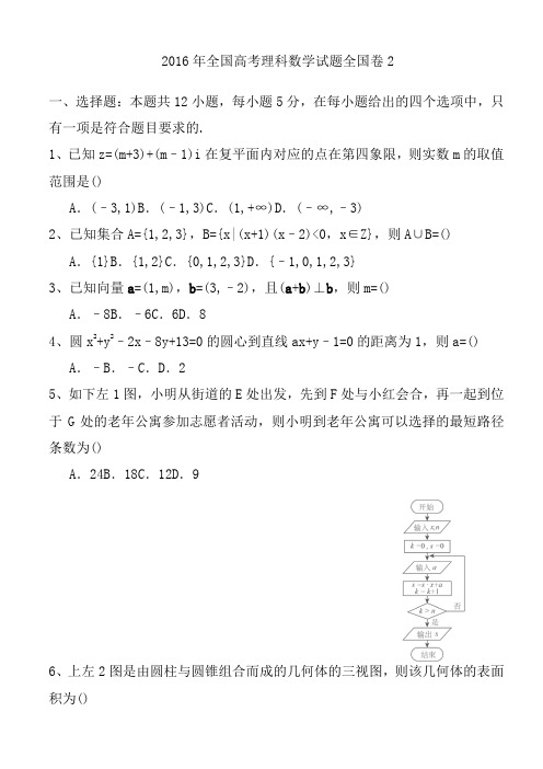 2017年全国二卷理科数学高考真题及答案解析