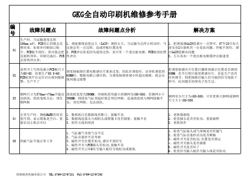 GKG印刷机常见问题点维修参考手册