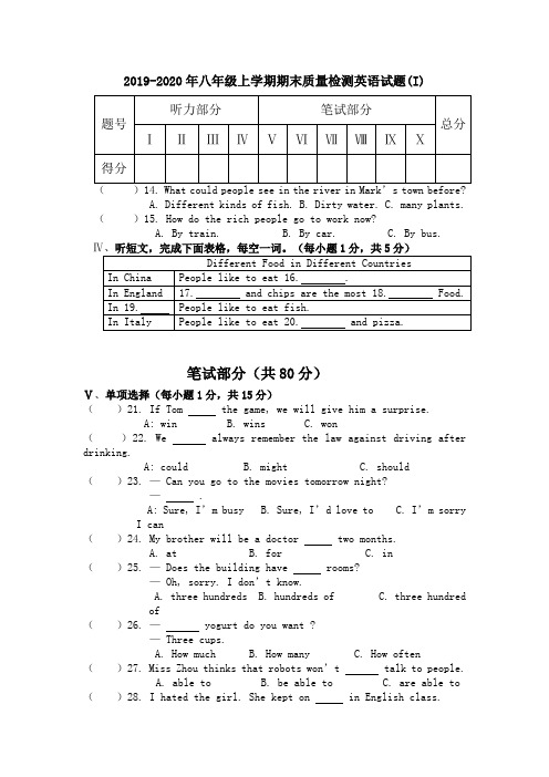 2019-2020年八年级上学期期末质量检测英语试题(I)