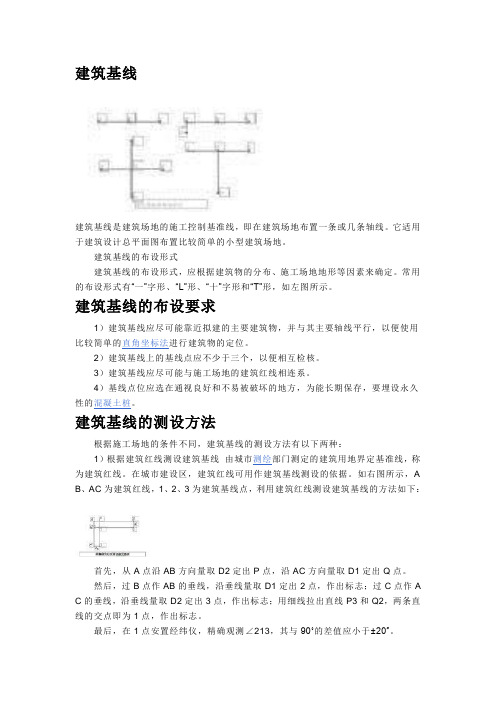 建筑基线