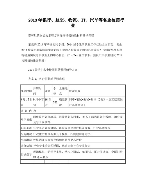 亲爱的同学们,名企2014校园招聘开始啦