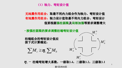 框架结构设计PPT课件