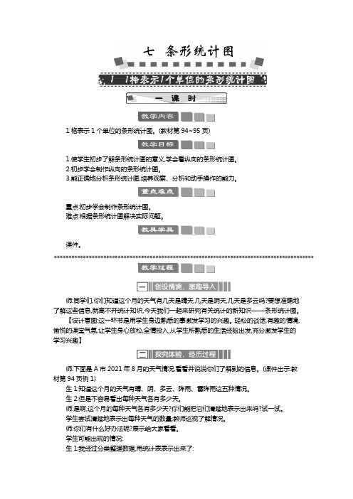 2024年人教版四年级数学上册教案第7单元 条形统计图格表示1格单位的条形统计图 教案