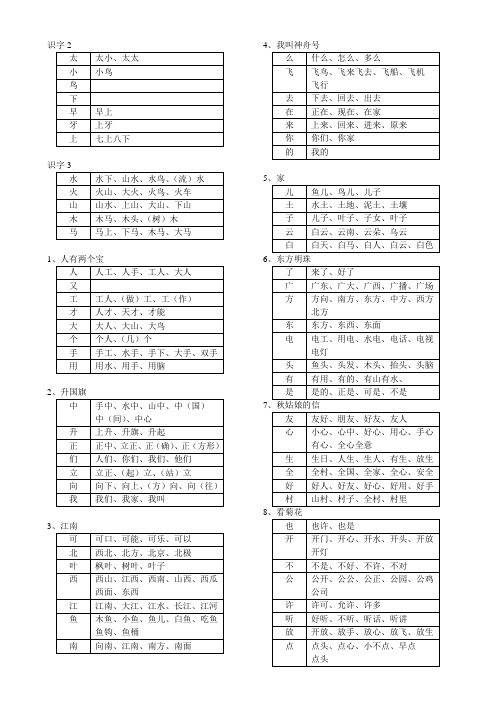 苏教版语文一年级上册 组词