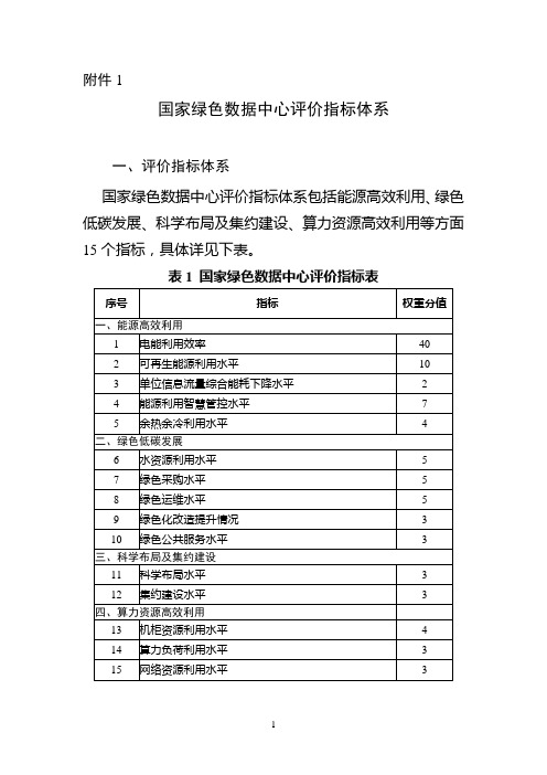 国家绿色数据中心评价指标体系