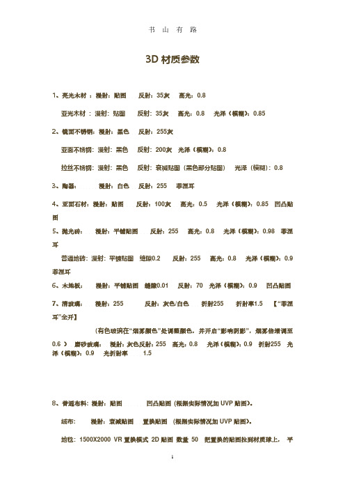 3D材质参数PDF.pdf