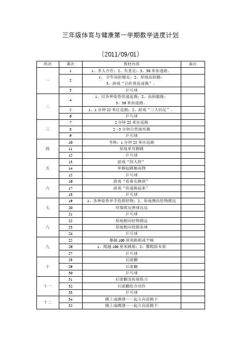 小学三年级体育第一学期教学进度表