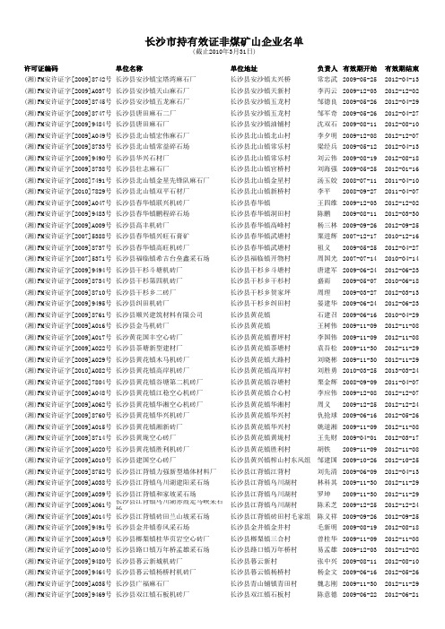 长沙市持有效证非煤矿山企业名单.xls