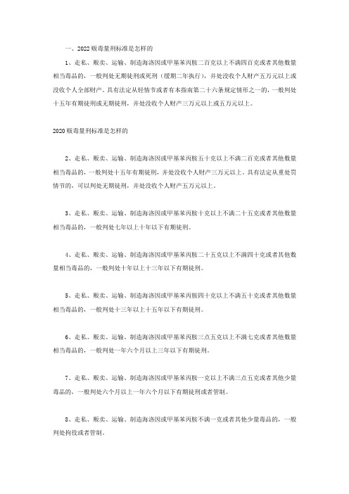 2022贩毒量刑标准是怎样的