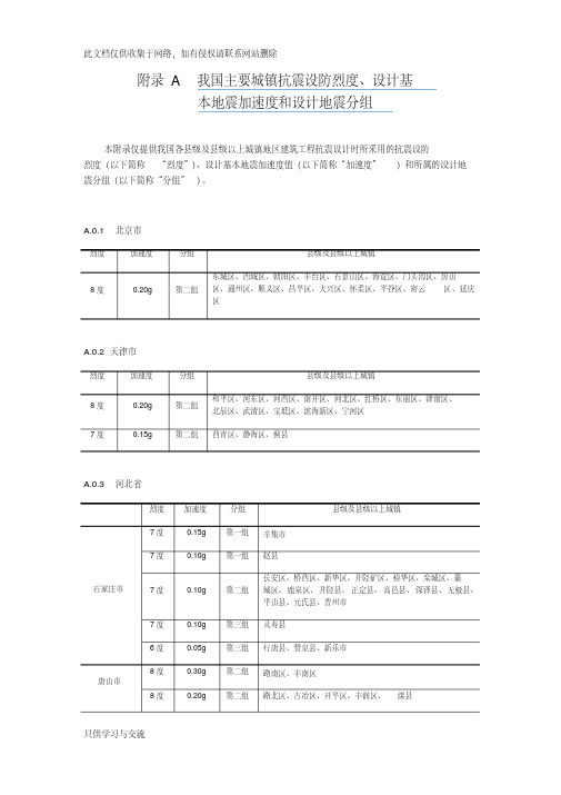 我国主要城镇抗震设防烈度、设计基本地震加速度和设计地震分组版教学文案