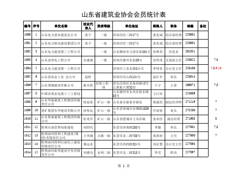 会员通讯录(2011版)