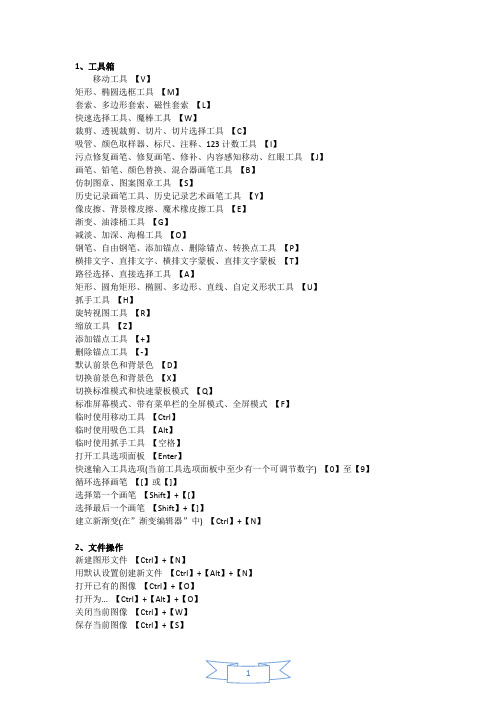 ps cc 2018常用快捷键