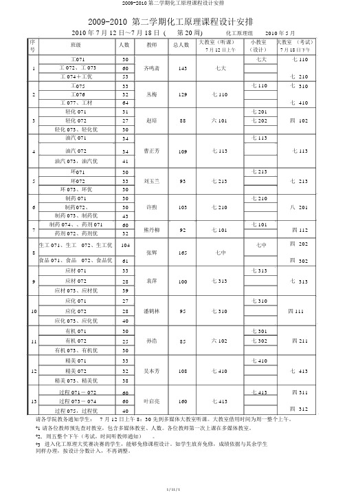 2009-2010第二学期化工原理课程设计安排