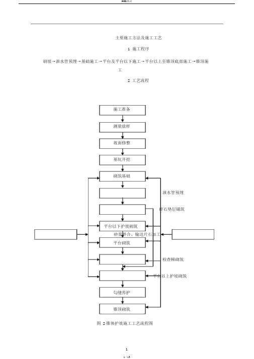 桥台锥坡防护工程施工方案