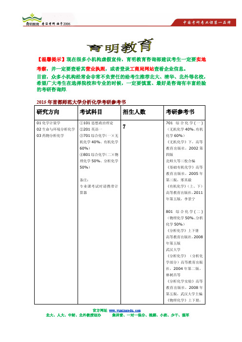 2015年首都师范大学分析化学考研招生简章,考研参考书,考研招生人数
