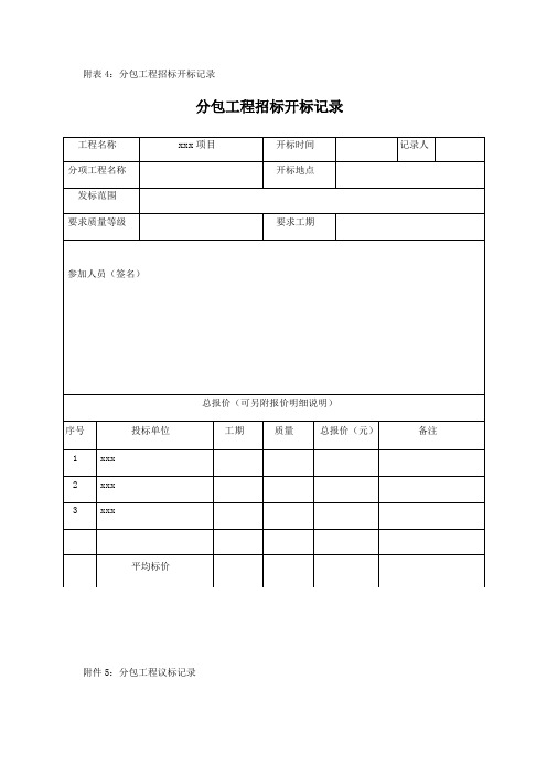 (xxx)开标议标评标记录表