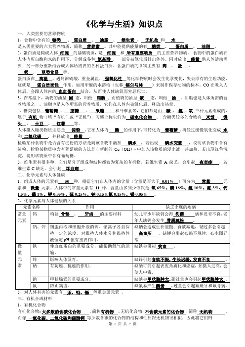 化学与生活知识点