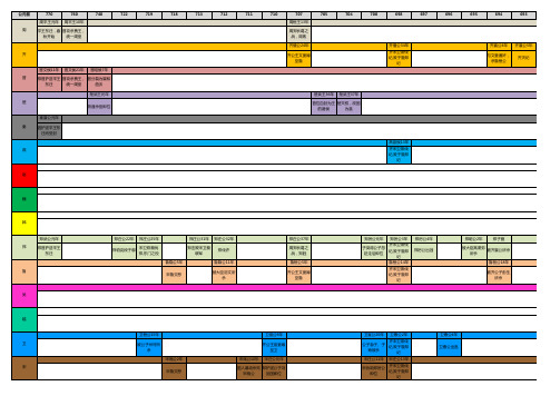 春秋战国年表