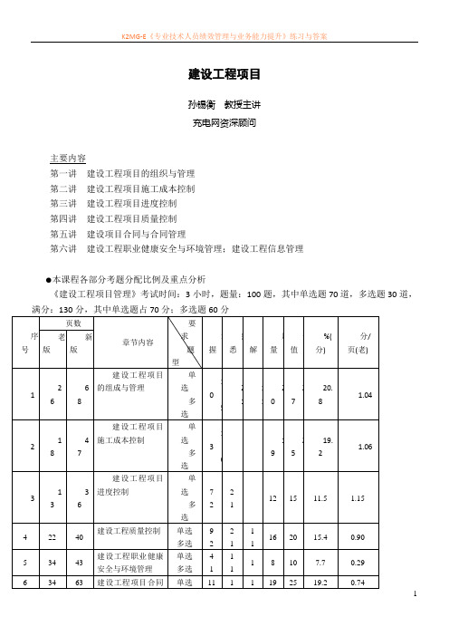 建设工程项目管理讲义