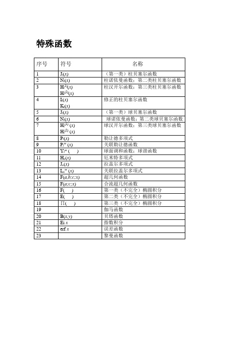 特殊函数