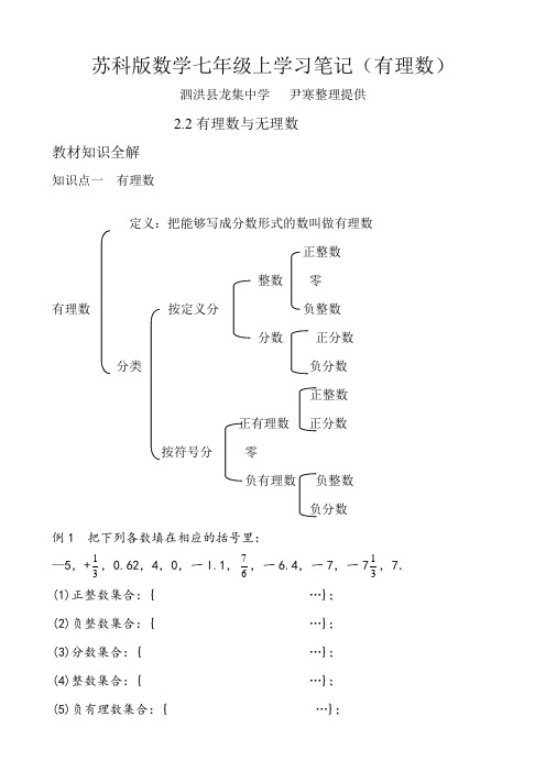 苏科版数学七年级上学习笔记(有理数)(有理数与无理数)