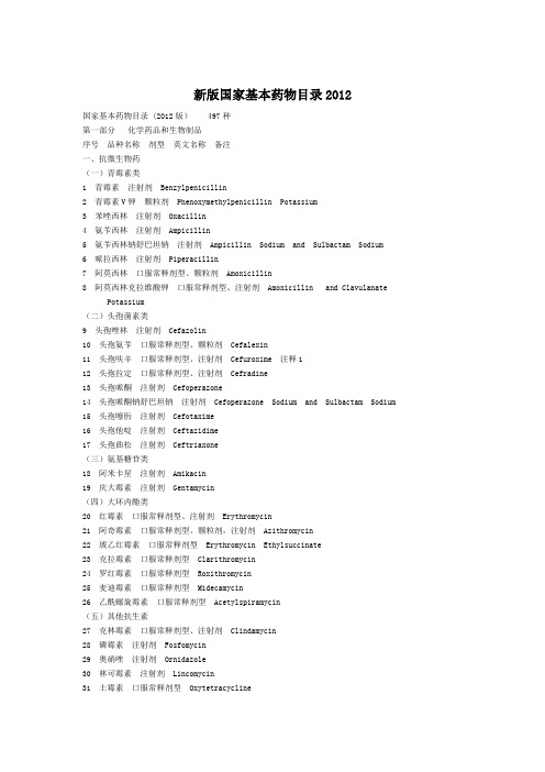 新版国家基本药物目录2012