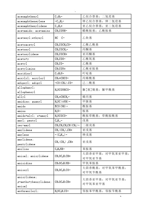 化学基团名称