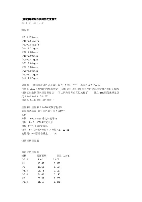 螺纹钢及圆钢重量表
