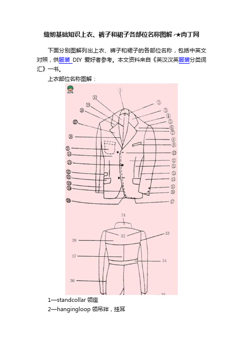 缝纫基础知识上衣、裤子和裙子各部位名称图解╭★肉丁网