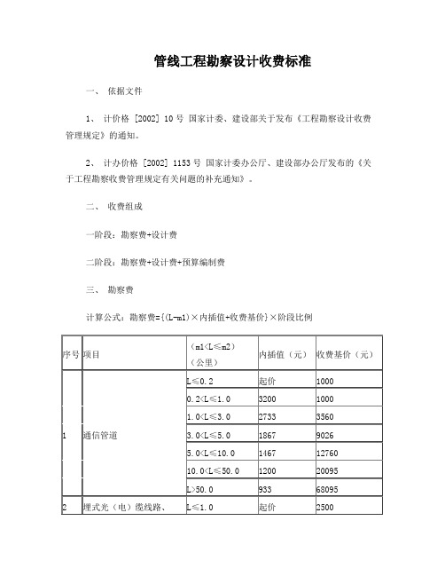 2002新定额管线工程勘察设计收费标准