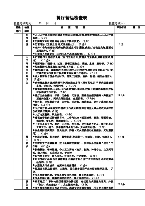 餐厅营运检查表