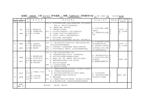 6上品社计划