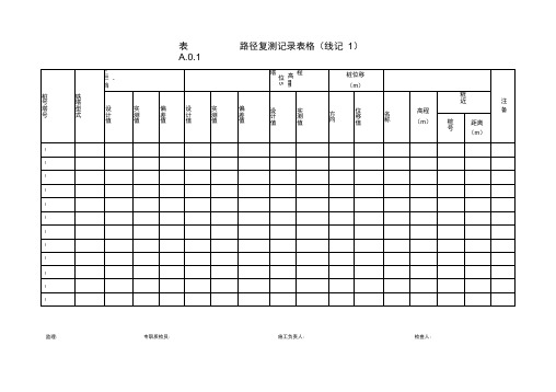 DLT5168-2016《110kV~750kV架空输电线路施工质量检验与评定规程》部分表格.x