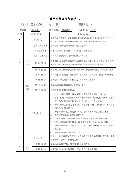 五星级酒店房务部前厅岗位说明书DOC