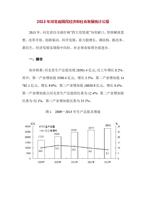 2013年河北省国民经济和社会发展统计公报