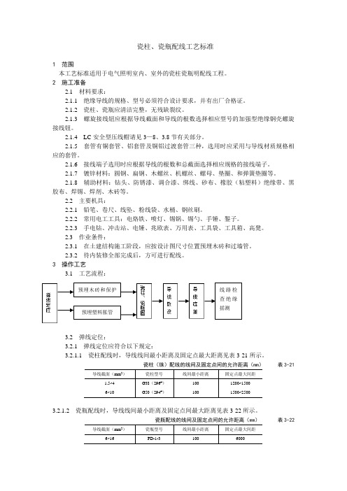 瓷柱、瓷瓶配线工艺标准