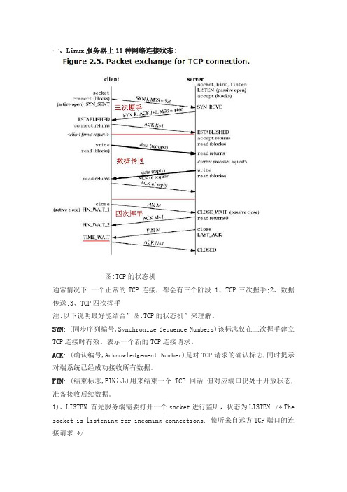 网络连接状态