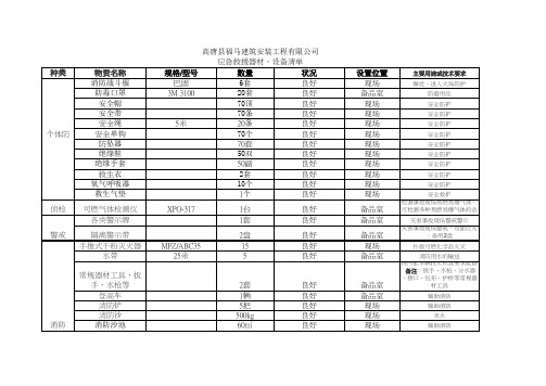 应急救援器材、设备清单