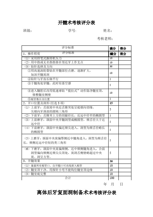 口腔技能操作评分表